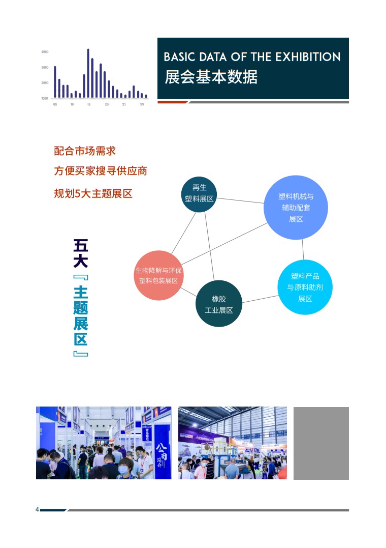 深圳國際塑料橡膠工業(yè)展覽會(huì)