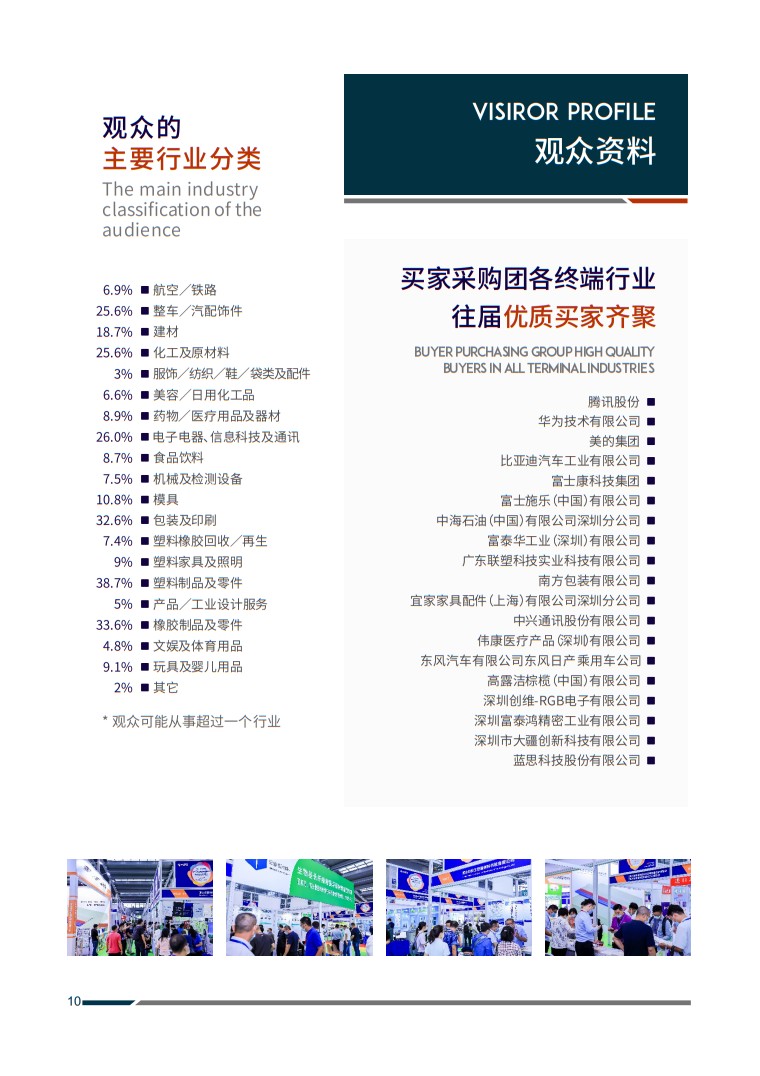 深圳國際塑料橡膠工業(yè)展覽會(huì)