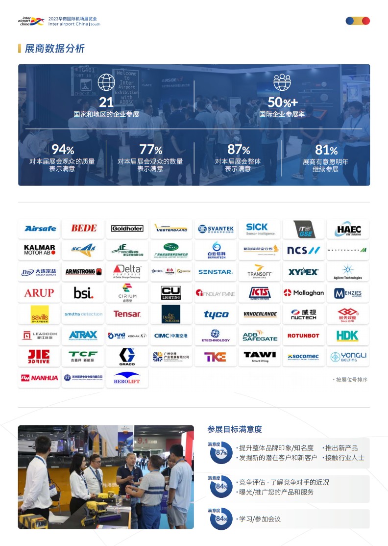中國國際機(jī)場技術(shù)、設(shè)備、設(shè)計(jì)和服務(wù)展覽會