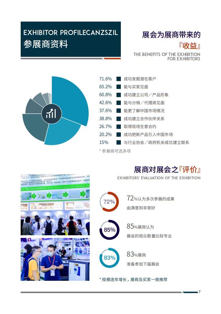 深圳國際塑料橡膠工業(yè)展覽會(huì)