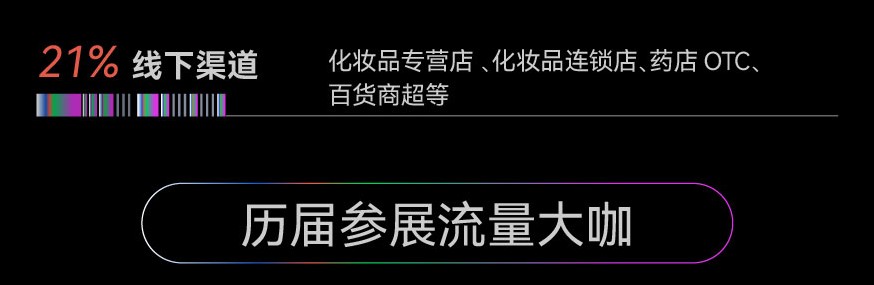 儀美尚消費(fèi)品博覽會(huì)